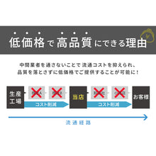 画像をギャラリービューアに読み込む, メンズ 前あき ニットベスト V首 S～3L Vネック ビジネス カジュアル オフィス 秋 冬 ウール 防寒 大きいサイズ メンズニット メンズセーター 無地 シンプル スリム 薄手
