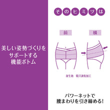 画像をギャラリービューアに読み込む, アツギ 骨盤メイク ガードルショーツ レディース 骨盤 引き締め M～LL (補正下着 インナー ヒップアップ ぽっこりお腹 下腹 姿勢矯正 女性 パンツ 補整 ガードル 骨盤ベルト付き)
