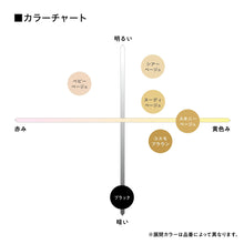 画像をギャラリービューアに読み込む, アツギ ストッキング 暖かい 発熱 3足組 M-L L-LL あったか 秋 冬 春 ベージュ パンティストッキング パンスト デイリー 日常使い 肌色 ATSUGI STOCKING ATSUGI STOCING あたためて美しく。 アツギストッキング ATSUGI atsugi あつぎ
