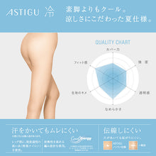 画像をギャラリービューアに読み込む, アスティーグ 冷 ストッキング レディース パンスト M-L・L-LL (ASTIGU パンティストッキング 婦人 サマーストッキング UVカット 伝線しにくい 涼しい 夏用)
