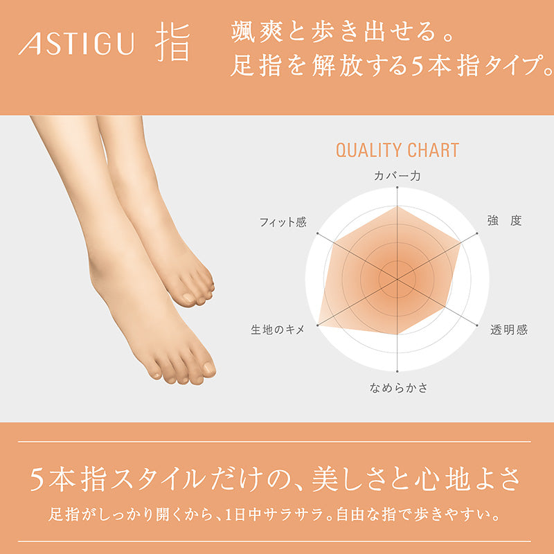 ⑤レースバンドパンスト ヌーディーベージュ　L～LL 楽天市場】ストッキング・タイツ ストッキング レディース 抗菌