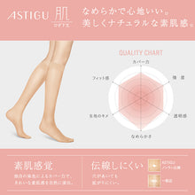 画像をギャラリービューアに読み込む, アスティーグ 肌 ショートストッキング ストッキング ひざ下 22-25cm (ASTIGU ひざ下丈 ハイソックス 婦人 黒 ベージュ 伝線しにくい)
