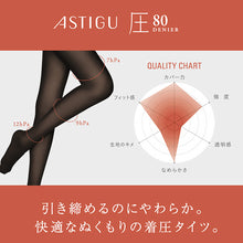 画像をギャラリービューアに読み込む, アツギ アスティーグ 圧 着圧タイツ 発熱タイツ 80デニール S-M～L-LL (レディース タイツ ASTIGU ベージュ 肌色 暖かい チャコール 黒 atsugi ATSUGI 無地 冬) (在庫限り)

