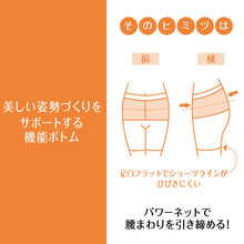 画像をギャラリービューアに読み込む, アツギ ショーツ レディース 骨盤 ガードルショーツ ヘム ひびきにくい ヘムショーツ 3分丈 M～LL (婦人 補正下着 補正インナー 骨盤メイク フラット 女性 下着 インナー ATSUGI)
