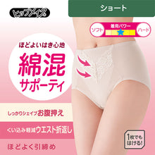 画像をギャラリービューアに読み込む, ガードルショーツ ガードル 1枚履き 綿 ぽっこりお腹 ショート アツギ ウエスト64～90cm (ショート丈 ATSUGI レディース 女性 婦人 下着 下腹 産後 補正下着 姿勢 下っ腹)

