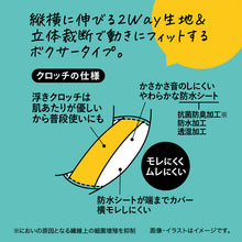 画像をギャラリービューアに読み込む, サニタリーショーツ 運動 生理用ショーツ スポーツ ショーツ レディース 羽根つき M・L (生理用 防水 漏れない ボクサー アツギ サニタリー 羽つき ウイング 下着 吸汗速乾 インナー)
