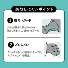 画像をギャラリービューアに読み込む, サニタリーショーツ 運動 生理用ショーツ スポーツ ショーツ レディース 羽根つき M・L (生理用 防水 漏れない ボクサー アツギ サニタリー 羽つき ウイング 下着 吸汗速乾 インナー)
