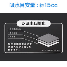 画像をギャラリービューアに読み込む, 尿漏れパンツ メンズ トランクス 尿漏れ 失禁パンツ 男性用 15cc対応 ちょい漏れ 軽失禁 M～LL 綿 ブランド PLAYBOY 前閉じ 下着 パンツ シンプル おしゃれ プレイボーイ
