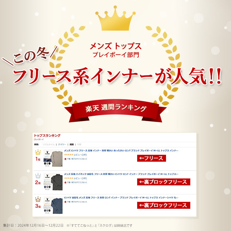 メンズ 長袖 ハイネック 裏起毛 フリース 防寒 暖かい tシャツ ロンT インナー ブランド プレイボーイ M～LL トップス インナーシャツ あったかい 秋 冬 紳士 肌着 男 PLAYBOY アンダーウェア