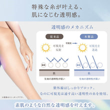画像をギャラリービューアに読み込む, ストッキング ひざ下 UVカット レディース 紫外線対策 UVカット率90％以上 UPF25 伝線しにくい 22-25cm 補強トウ 静電気防止 抗菌防臭 足形セット 膝下ストッキング ひざ丈 ショートストッキング パンツスタイル 通勤 オフィス フォーマル 春夏
