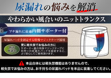 画像をギャラリービューアに読み込む, 尿漏れ ニットトランクス 前あき M～LL (尿漏れパンツ 男性用 メンズ 軽失禁 尿もれ 本体綿100%)
