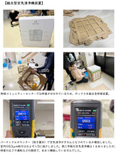 画像をギャラリービューアに読み込む, 【令和6年能登半島地震 寄付専用】CleAirWin エアコンフィルター業務用 570×570mm クレアウィン クレアウイン 菌滅 抗菌 抗ウイルス フィルター エアコン 空気清浄 除菌空調 マスクに匹敵 黄砂
