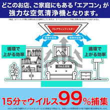 画像をギャラリービューアに読み込む, 【令和6年能登半島地震 寄付専用】CleAirWin エアコンフィルター業務用 570×570mm クレアウィン クレアウイン 菌滅 抗菌 抗ウイルス フィルター エアコン 空気清浄 除菌空調 マスクに匹敵 黄砂
