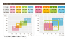 画像をギャラリービューアに読み込む, グンゼ IFFI ＤＣＹ交編 ストッキング 12足セット M～LL (GUNZE レディース パンスト レッグウェア 着圧 着圧ストッキング 丈夫 伝線しにくい まとめ買い)
