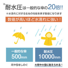 画像をギャラリービューアに読み込む, ストレッチスクールバッグスーツ SS～5L (通学用 リュック対応 合羽 カッパ 子供用 雨具 中学校) (送料無料) (取寄せ)
