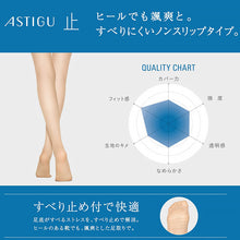 画像をギャラリービューアに読み込む, アツギ ASTIGU 止 ストッキング 滑り止め アツギストッキング アスティーグ M-L・L-LL すべり止め パンティストッキング パンスト 夏 春 デイリー 日常使い
