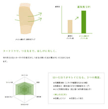 画像をギャラリービューアに読み込む, アツギ アスティーグ 爽 ストッキング サマー 夏 S-M 小さいサイズ パンティストッキング パンスト 春 デイリー 透け感 レディース (在庫限り)
