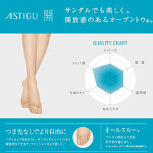 画像をギャラリービューアに読み込む, アスティーグ 開 ストッキング オープントウ 足先なし アツギ M-L・L-LL ASTIGU 指なし パンティストッキング パンスト パンティーストッキング 夏用 サマー レディース
