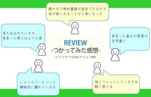 画像をギャラリービューアに読み込む, リュックサック RAKUSACK ラクサック 通学カバン スクールバッグ 重さ軽減 多機能 レインカバー付き らくさっく 高さ45cm×幅30cm×厚さ16cm (スクールバック 中学生 高校生 学校 登校)
