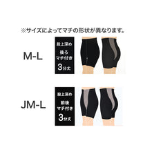 画像をギャラリービューアに読み込む, 裏起毛 3分丈 レギンス レディース 股上深め 深ばき ストレッチ あったか インナーパンツ スパッツ 後マチ付き ソフト 三分丈 M JM L LL  防寒インナー 暖かい 婦人 女性 大きいサイズ ペチパンツ オーバーパンツ ポリエステル 伸縮 動きやすい
