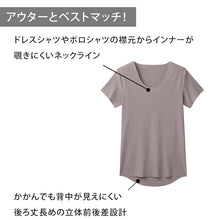 画像をギャラリービューアに読み込む, グンゼ YG インナー メンズ 半袖 tシャツ クルーネック 丸首 透けにくい M～LL GUNZE 男性 紳士 下着 肌着 インナーシャツ カットオフ 透けない ひびきにくい 抗菌 防臭
