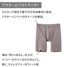 画像をギャラリービューアに読み込む, グンゼ YG ロング ボクサーパンツ メンズ 前あき M～LL ボクサーブリーフ ボクサー ひびきにくい 下着 インナー 男性 紳士 長め 長い 長い丈 アンダーウェア カットオフ GUNZE yg ネクストラ
