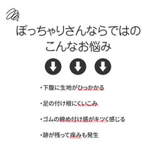 画像をギャラリービューアに読み込む, グンゼ ぽっちゃり専用 ボクサーブリーフ メンズ M L LL 3L 下着 インナー パンツ 大きいサイズ カットオフ 腰ゴムなし 洗濯タグなし 前とじ ゆったり 快適 フィット レーヨン ストレッチ 肌着 ボクサーパンツ シンプル おしゃれ (在庫限り)
