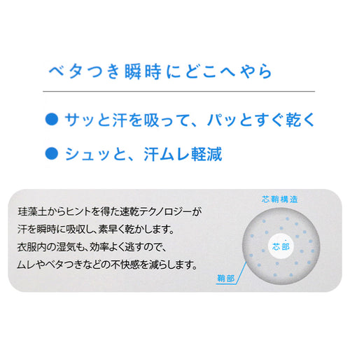 アセドロン パジャマ 半袖 メンズ 紳士 グンゼ 5分丈パンツ M L LL ニット gunze 半ズボン 吸汗速乾 夏 速乾 プレゼント ギフト 父の日 敬老の日 (送料無料)