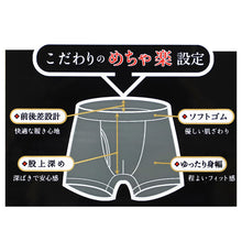 画像をギャラリービューアに読み込む, メンズ ボクサーパンツ ２枚組 綿混 レーヨン混 ゆったり めちゃ楽 前開き M L LL ストレッチ 伸縮 やわらか ソフトタッチ インナー 下着 肌着 パンツ 男性 紳士 快適 履き心地 肌ざわり 普段使い 洗い替え まとめ買い 杢グレー 黒 ブラック
