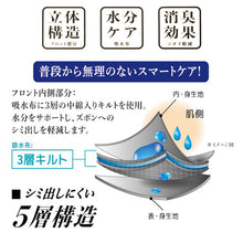 画像をギャラリービューアに読み込む, メンズ ボクサーパンツ ちょいもれ用 吸水 消臭加工 前開き M L LL 綿混 ストレッチ インナー 下着 肌着 パンツ 男性 紳士 失禁パンツ 尿漏れ対策 軽失禁 ネイビー ブラック 黒 快適 履き心地 普段使い デイリー 目立ちにくい 安心 伸縮 さらっと
