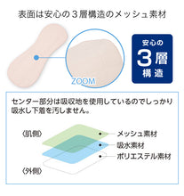画像をギャラリービューアに読み込む, 尿漏れパッド 女性用 尿漏れパット 3枚組 フリーサイズ (布ナプキン 失禁 尿もれ 失禁パッド パット 尿漏れ レディース 吸水) (取寄せ)
