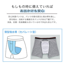 画像をギャラリービューアに読み込む, 吸水ボクサーブリーフ 前あき 2枚組 綿 M～LL 介護用 失禁パンツ 中失禁 軽失禁 尿漏れ 吸水シート付き 尿漏れ おねしょ オムツ コットン (取寄せ)

