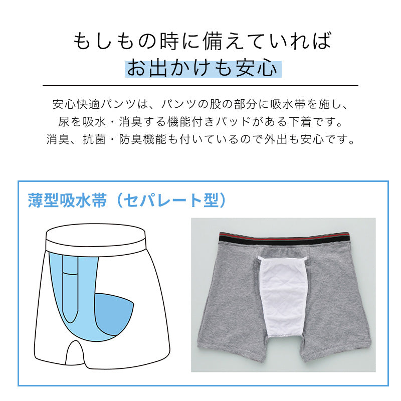 吸水ボクサーブリーフ 前あき 2枚組 綿 M～LL 介護用 失禁パンツ 中