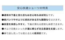 画像をギャラリービューアに読み込む, 吸水ボクサーブリーフ 前あき 2枚組 綿 M～LL 介護用 失禁パンツ 中失禁 軽失禁 尿漏れ 吸水シート付き 尿漏れ おねしょ オムツ コットン (取寄せ)
