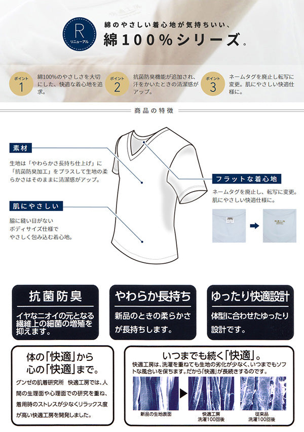 グンゼ 快適工房 長袖 メンズ 丸首 インナー シャツ 綿100% S～L 紳士