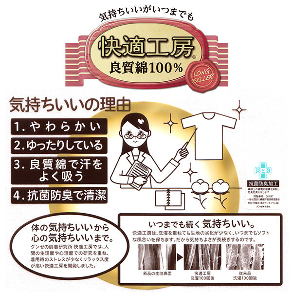GUNZE☆グンゼズロース3点【女性3Lサイズ】たっぷり深ばき・抗菌防臭加工 グンゼ 快適工房 ズロース 綿100% 深履き ゆったり ゴム入れ替え可