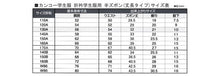 画像をギャラリービューアに読み込む, カンコー学生服 男子小学生 折衿学生服用 半ズボン 丈長タイプ 110cmA～130cmA (カンコー kanko 丸洗いOK) (在庫限り)
