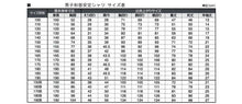 画像をギャラリービューアに読み込む, 学生服 形態安定 男子 半袖カッターシャツ 155cmA～190cmA・150cmB～180cmB 半袖シャツ 形態安定シャツ スクールシャツ メンズ 男子 学生 (在庫限り)
