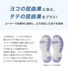 画像をギャラリービューアに読み込む, 瞬足 スニーカー 女の子 アキレス 可愛い かわいい 女児 運動靴 曲がりやすい コーナリング 軽量 17cm～23cm ジュニア 子供 キッズ 通学靴 学校 小学生 中学生 ピンク 水色 むらさき 18cm 19cm 20cm 21cm 22cm (送料無料)
