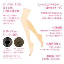 画像をギャラリービューアに読み込む, 福助 満足 ふともも丈 伝線しにくい ゴム付き ノンラン ストッキング 22-25cm (フクスケ レディース パンスト) (在庫限り)
