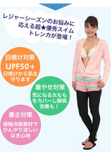 画像をギャラリービューアに読み込む, スイムトレンカ スポーツ インナー M-L～3L (ラッシュガード レディース 大きいサイズ 3l 水着インナー uvカット トレンカ)
