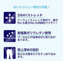 画像をギャラリービューアに読み込む, スイムトレンカ スポーツ インナー 2枚セット M-L～3L (ラッシュガード レディース 大きいサイズ 3l 水着インナー uvカット トレンカ)
