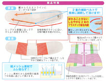 画像をギャラリービューアに読み込む, セルヴァン 固定ベルト 男女兼用 腰椎 コルセット メッシュ M-L～LL-3L (ずれにくい サポーター ベルト 腰用ベルト 腰帯 腰痛予防 骨盤矯正 腰痛対策 健康 体操 在宅ワーク テレワーク 骨盤ホールド 中腰 腹筋 下腹 くびれ スリム) (送料無料) (介護用品) (在庫限り)
