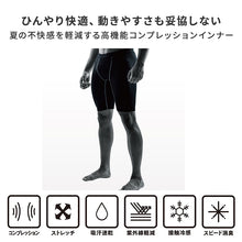 画像をギャラリービューアに読み込む, 冷感 インナー メンズ ハーフパンツ コンプレッション 接触冷感 消臭 S M L LL 3L スパッツ ボトム ボトムス 吸汗速乾 ストレッチ スポーツ 作業着 春 夏 涼しい 下着 速乾 消臭インナー 男性用 伸縮 トレーニングインナー 暑さ対策
