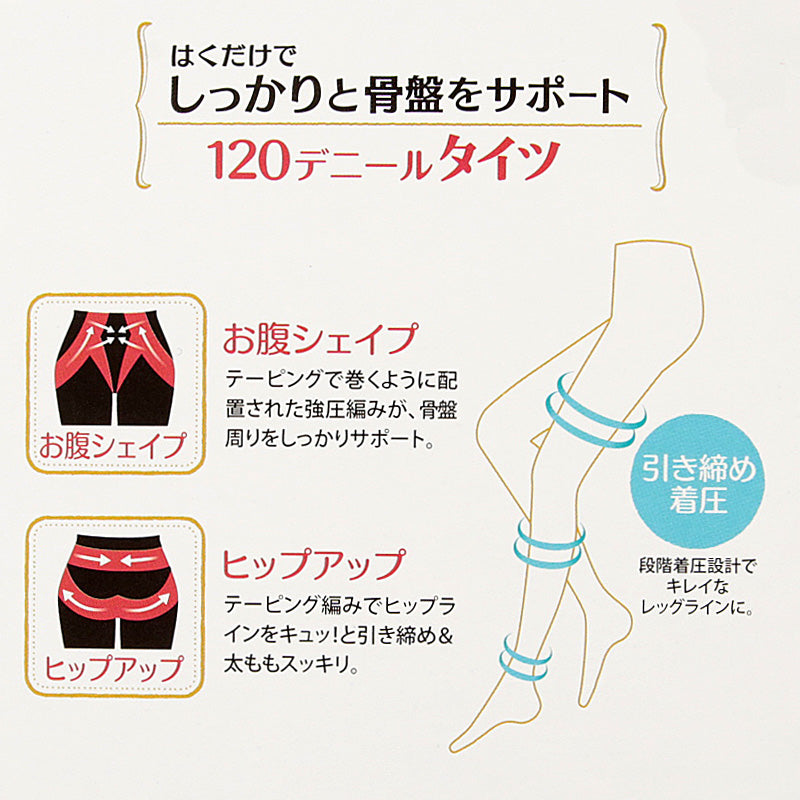 骨盤サポート 着圧 タイツ レディース 120デニール 厚手 M-L・L-LL