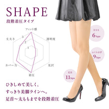 画像をギャラリービューアに読み込む, 5本指 ストッキング レディース 段階着圧 抗菌 防臭加工 M-L L-LL シアータイツ 引き締め 美脚 蒸れにくい パンティストッキング ムレ対策 レヴアル 女性 婦人 くつ下 むくみ
