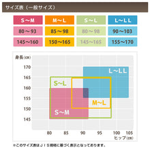 画像をギャラリービューアに読み込む, グンゼ サブリナ ナチュラル ストッキング 12足セット S-M～L-LL (締め付けない 伝線しにくい 長時間 楽 ズレ落ち マチ付き 大きいサイズ)
