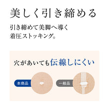 画像をギャラリービューアに読み込む, グンゼ サブリナ 着圧 ストッキング 足首13hPa ひざ下 18足セット 22-25cm (肌色 肌になじむ 締め付けない 伝線しにくい 長時間 楽 ズレ落ち) (送料無料) (在庫限り)

