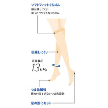 画像をギャラリービューアに読み込む, グンゼ サブリナ 着圧 ストッキング 足首13hPa ひざ下 18足セット 22-25cm (肌色 肌になじむ 締め付けない 伝線しにくい 長時間 楽 ズレ落ち) (送料無料) (在庫限り)

