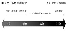 画像をギャラリービューアに読み込む, グンゼ サブリナ タイツ 110デニール レディース M-L・L-LL 保湿 毛玉防止 静電気防止 婦人 秋冬 黒
